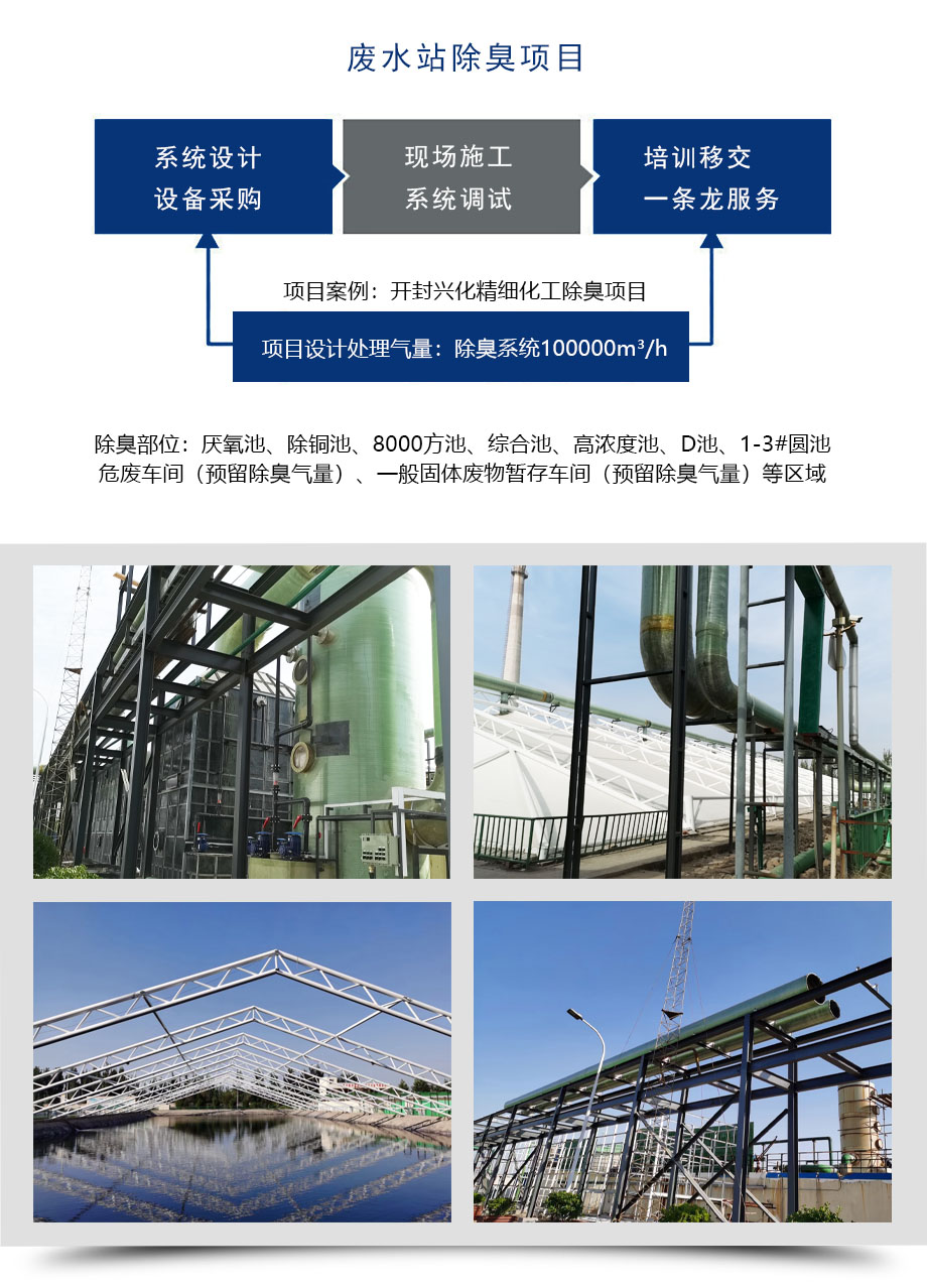 廢氣站1.jpg 廢氣站1.jpg