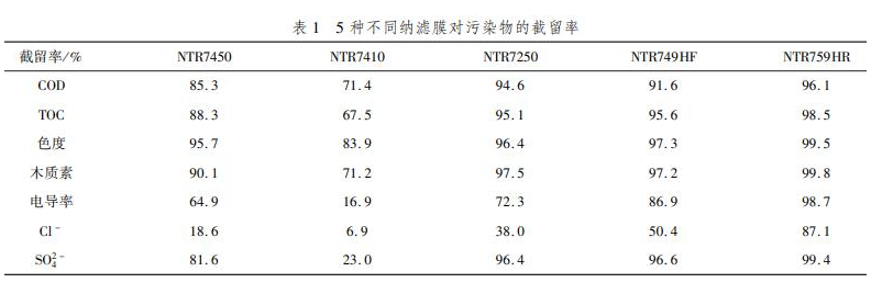 1614222619(1).png 1614222619(1).png