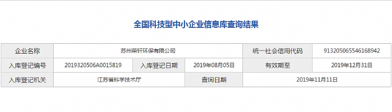 ȫ���Ƽ�����С��I(y��)